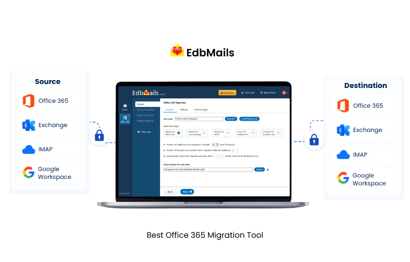 Best Office 365 Migration Tool